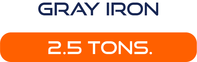 Gray Iron = 2.5 tons.